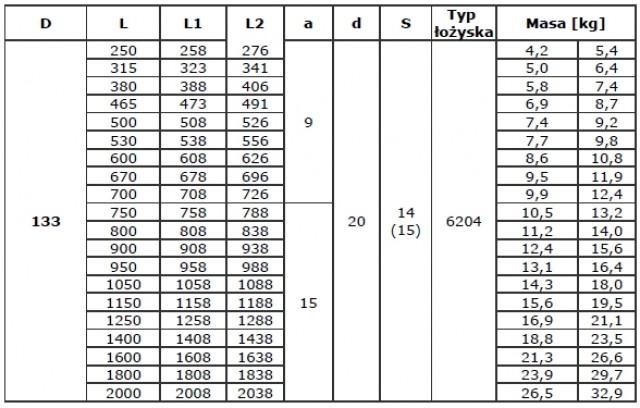 tabelad133.jpg